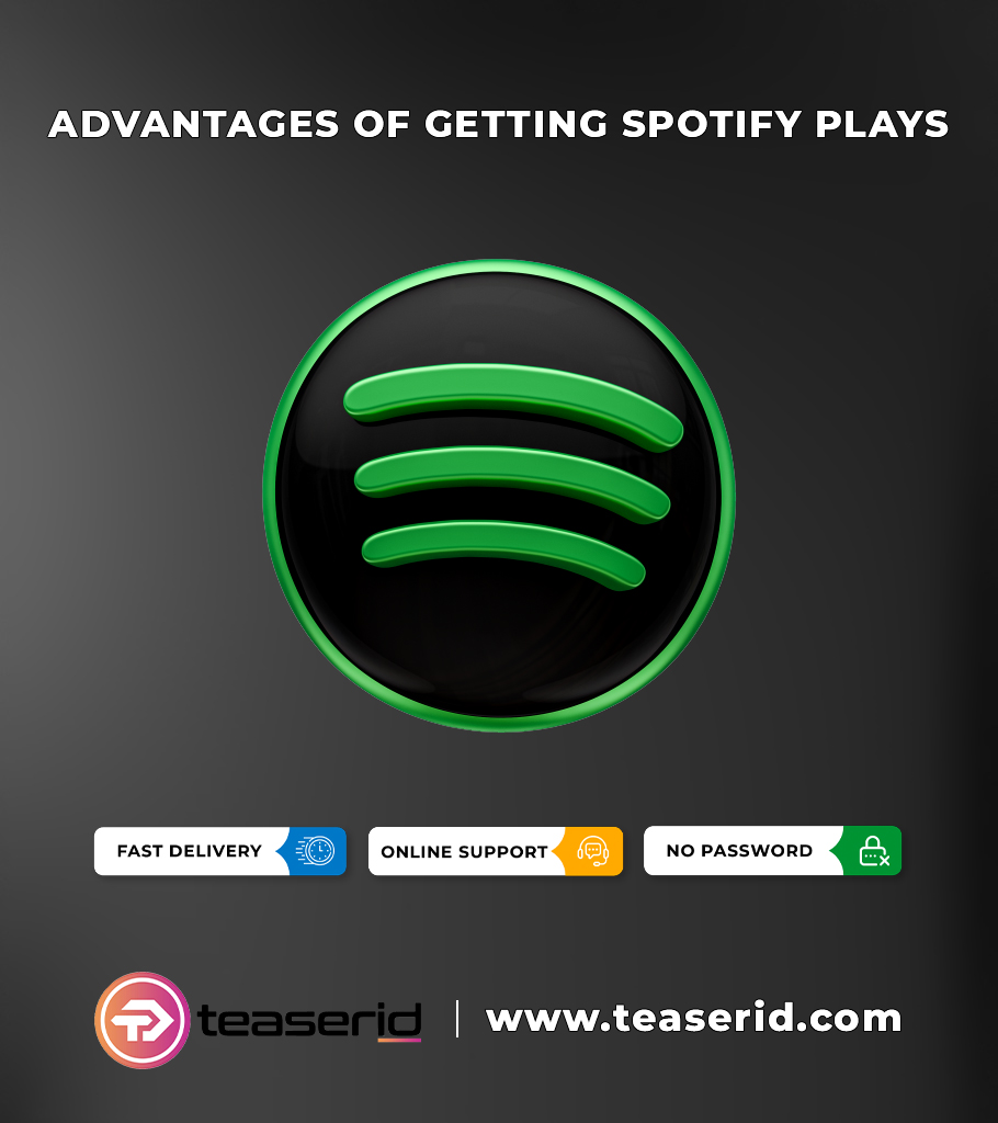Does Spotify Pay for Plays?